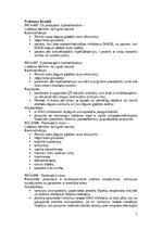 Konspekts 'Iesnas,auss, gastrīts lekciju konspekts farm.aprūpe', 1.