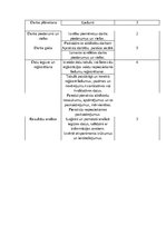 Paraugs 'Radioviļņu ekranēšana', 4.