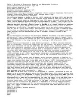 Eseja 'What is Dementia?', 4.