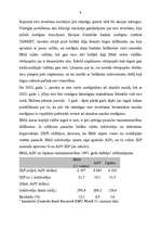 Referāts 'Eiro valūta pasaulē un Latvijā', 4.