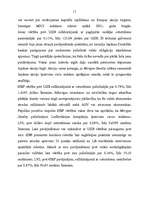 Referāts 'Eiro valūta pasaulē un Latvijā', 11.