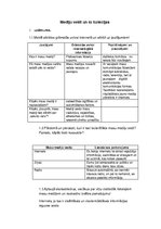 Konspekts 'Mediju veidi', 1.