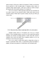 Diplomdarbs 'Ētikas pamatprincipi sociālās aprūpes darbā ar klientiem institūcijā', 21.