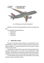 Referāts 'Kompozītu materiālu pielietojuma gaisa kuģu konstrukcijās analīze, konstrukciju ', 5.