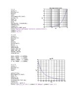 Paraugs 'Piektā laboratorijas darba mājas darbs un secinājumi', 1.