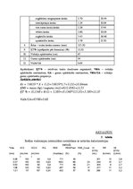 Paraugs 'Kalorimetrija, somatotips', 4.