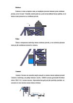 Referāts 'Cementa rūpnīca SIA "Cemex"', 28.