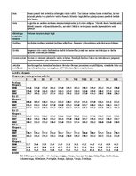 Konspekts 'Starptautiskais mārketings', 9.