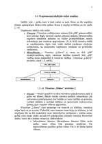 Referāts 'Viesnīcas "XXX" mārketinga vides un stratēģijas analīze, un darbības plānošana', 7.