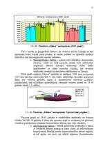 Referāts 'Viesnīcas "XXX" mārketinga vides un stratēģijas analīze, un darbības plānošana', 11.