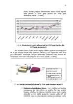Referāts 'Viesnīcas "XXX" mārketinga vides un stratēģijas analīze, un darbības plānošana', 12.