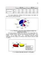 Referāts 'Viesnīcas "XXX" mārketinga vides un stratēģijas analīze, un darbības plānošana', 14.