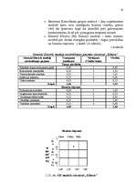 Referāts 'Viesnīcas "XXX" mārketinga vides un stratēģijas analīze, un darbības plānošana', 16.