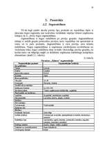 Referāts 'Viesnīcas "XXX" mārketinga vides un stratēģijas analīze, un darbības plānošana', 19.