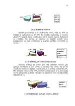 Referāts 'Viesnīcas "XXX" mārketinga vides un stratēģijas analīze, un darbības plānošana', 25.