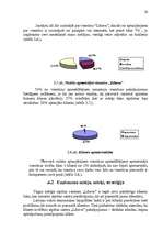 Referāts 'Viesnīcas "XXX" mārketinga vides un stratēģijas analīze, un darbības plānošana', 26.
