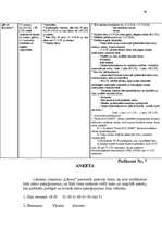 Referāts 'Viesnīcas "XXX" mārketinga vides un stratēģijas analīze, un darbības plānošana', 39.