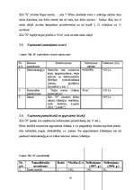 Biznesa plāns 'Biznesa plāns šūšanas darbnīcai', 19.