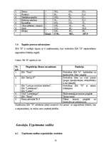 Biznesa plāns 'Biznesa plāns šūšanas darbnīcai', 20.