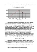 Referāts 'SIA "RIZ" iekšējās un ārējās vides ietekmējošo faktoru analīze', 4.