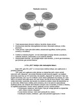 Referāts 'SIA "RIZ" iekšējās un ārējās vides ietekmējošo faktoru analīze', 7.