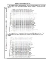 Konspekts 'Bioloģiskās informācijas meklēšana datu bāzēs un analīzes pamatmetodes', 4.