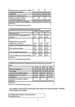 Referāts 'Iekšzemes kopprodukta analīze', 4.