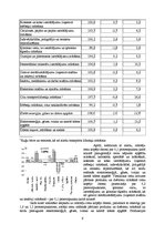 Referāts 'Iekšzemes kopprodukta analīze', 9.