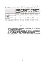 Referāts 'Iekšzemes kopprodukta analīze', 12.