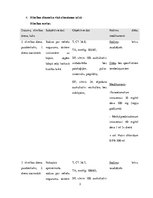 Prakses atskaite 'Prakses atskaite medicīnā', 3.