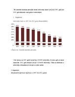 Referāts 'Paradīzes jeb labākas dzīves meklējumu atklāsme V.Lācīša un A.Manfeldes darbos', 6.