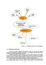 Referāts 'AS "Swedbank" darbības analīze', 6.