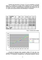 Referāts 'AS "Swedbank" darbības analīze', 13.