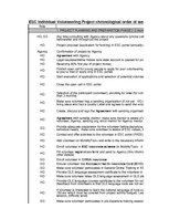 Paraugs 'Project management plan of Individual Volunteering Activities (European Solidari', 1.