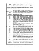 Paraugs 'Project management plan of Individual Volunteering Activities (European Solidari', 3.