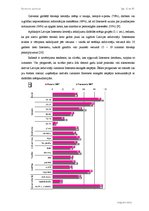 Diplomdarbs 'Interneta aptaujas', 12.