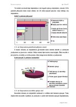 Diplomdarbs 'Interneta aptaujas', 56.