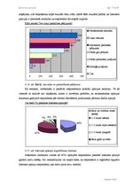 Diplomdarbs 'Interneta aptaujas', 57.