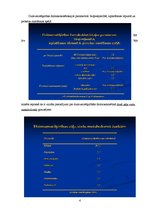 Konspekts 'Dzimumatšķirības farmakokinētikā', 4.
