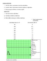 Paraugs 'Uzbudināmie audi', 2.