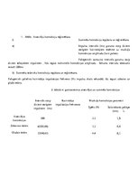 Paraugs 'Uzbudināmie audi', 3.