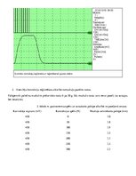Paraugs 'Uzbudināmie audi', 7.