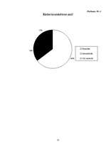 Referāts 'Kontaktlēcas', 23.