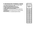 Paraugs 'Daudzfaktoru regresija', 1.