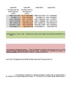 Paraugs 'Daudzfaktoru regresija', 8.