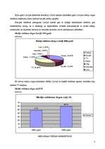 Referāts 'Reklāmas loma mūsdienās', 4.