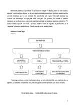 Referāts 'Reklāmas loma mūsdienās', 5.