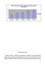 Referāts 'Reklāmas loma mūsdienās', 7.