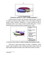 Diplomdarbs 'Reklāmas pielietojuma izpēte un tās efektivitātes novērtējums SIA NNN', 76.