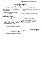 Referāts 'Dabas takas, svētvietas un dabas rezervāti Latvijā', 15.